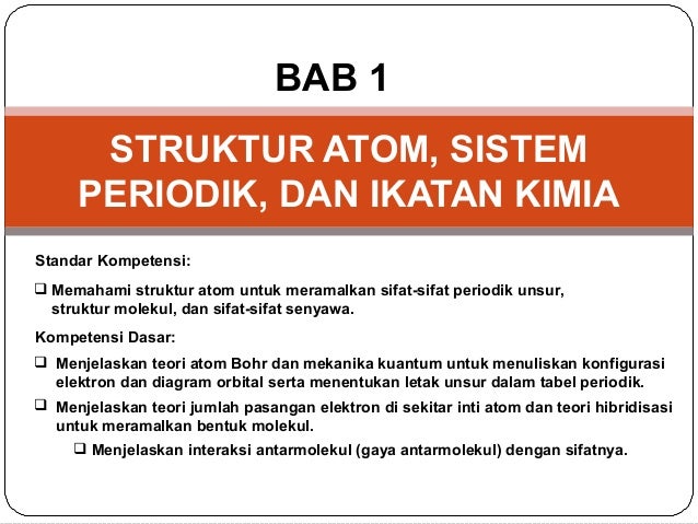 Bab 1 Struktur Atom Sistem Periodik Ikatan Kimia Kelas Xi