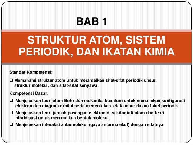 bab 1 struktur atom sistem periodik dan ikatan kimia standar kompetensi memahami - Tabel Periodik Ukuran Besar bab 1 struktur atom sistem periodik dan ikatan kimia standar kompetensi memahami - Tabel Periodik Ukuran Besar