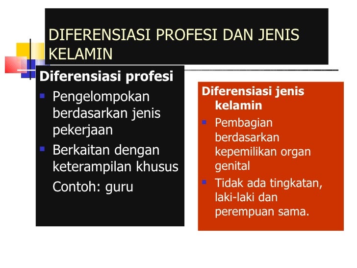 Bab 1 struktur sosial dan diferensiasi sosial