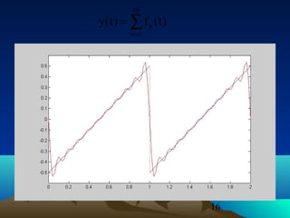 16
∑=
=
10
1n
n )t(f)t(y
 