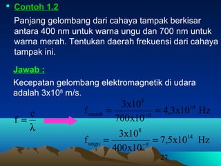 27
 Contoh 1.2
Panjang gelombang dari cahaya tampak berkisar
antara 400 nm untuk warna ungu dan 700 nm untuk
warna merah. Tentukan daerah frekuensi dari cahaya
tampak ini.
Kecepatan gelombang elektromagnetik di udara
adalah 3x108
m/s.
Jawab :
λ
=
c
f
Hz10x3,4
10x700
10x3
f 14
9
8
merah == −
Hz10x5,7
10x400
10x3
f 14
9
8
ungu == −
 