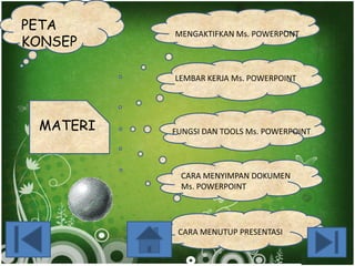 PETA
KONSEP

MENGAKTIFKAN Ms. POWERPONT

LEMBAR KERJA Ms. POWERPOINT

MATERI

FUNGSI DAN TOOLS Ms. POWERPOINT

CARA MENYIMPAN DOKUMEN
Ms. POWERPOINT

CARA MENUTUP PRESENTASI

 