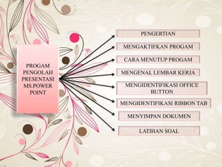 PROGAM
PENGOLAH
PRESENTASI
MS.POWER
POINT
PENGERTIAN
MENGAKTIFKAN PROGAM
CARA MENUTUP PROGAM
MENGENAL LEMBAR KERJA
MENGIDENTIFIKASI OFFICE
BUTTON
MENGIDENTIFIKASI RIBBON TAB
MENYIMPAN DOKUMEN
LATIHAN SOAL
 