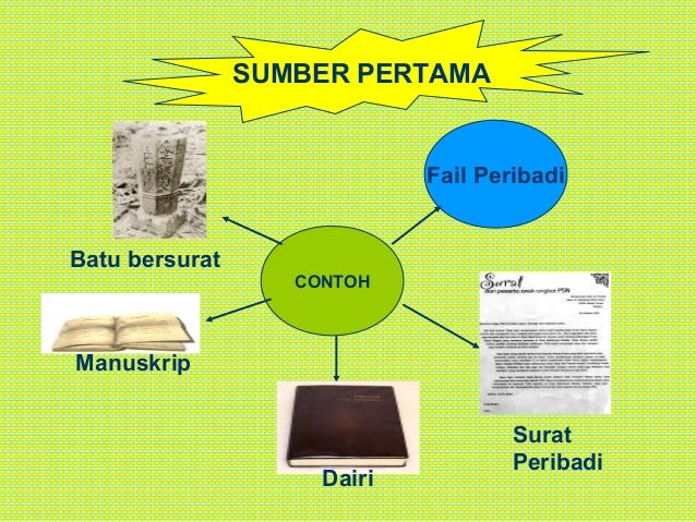 Bab1 ting11