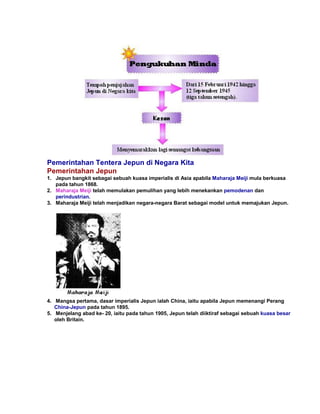 Pemerintahan Tentera Jepun di Negara Kita
Pemerintahan Jepun
1. Jepun bangkit sebagai sebuah kuasa imperialis di Asia apabila Maharaja Meiji mula berkuasa
   pada tahun 1868.
2. Maharaja Meiji telah memulakan pemulihan yang lebih menekankan pemodenan dan
   perindustrian.
3. Maharaja Meiji telah menjadikan negara-negara Barat sebagai model untuk memajukan Jepun.




4. Mangsa pertama, dasar imperialis Jepun ialah China, iaitu apabila Jepun memenangi Perang
   China-Jepun pada tahun 1895.
5. Menjelang abad ke- 20, iaitu pada tahun 1905, Jepun telah diiktiraf sebagai sebuah kuasa besar
   oleh Britain.
 
