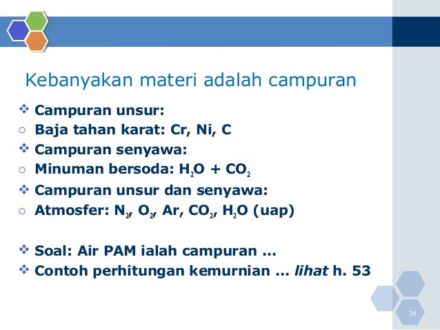 Bab 1 unsur-unsur_dalam_kimia
