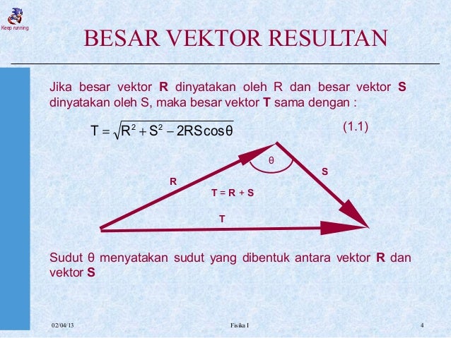 Gambar sepatu Gambar Vektor Fisika Gambar sepatu Gambar Vektor Fisika