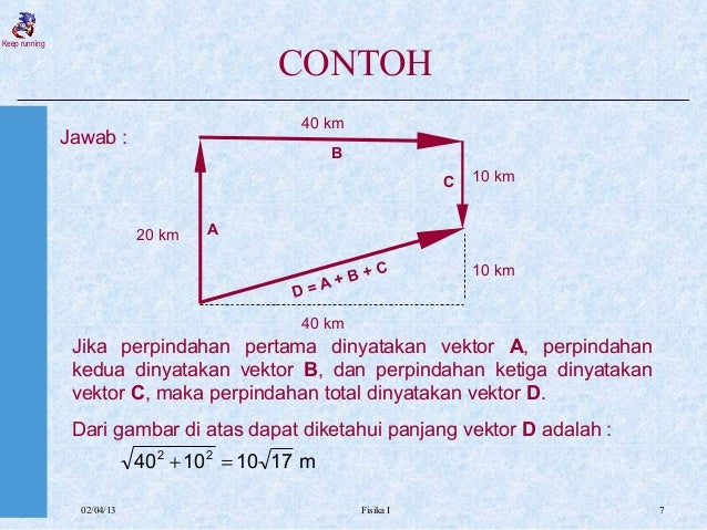 Bab 1 vektor fisika i