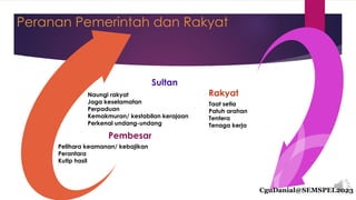 Peranan Rakyat BAB 1 WARISAN NEGARA BANGSA MODUL PTRS 2025.pptx.pdf