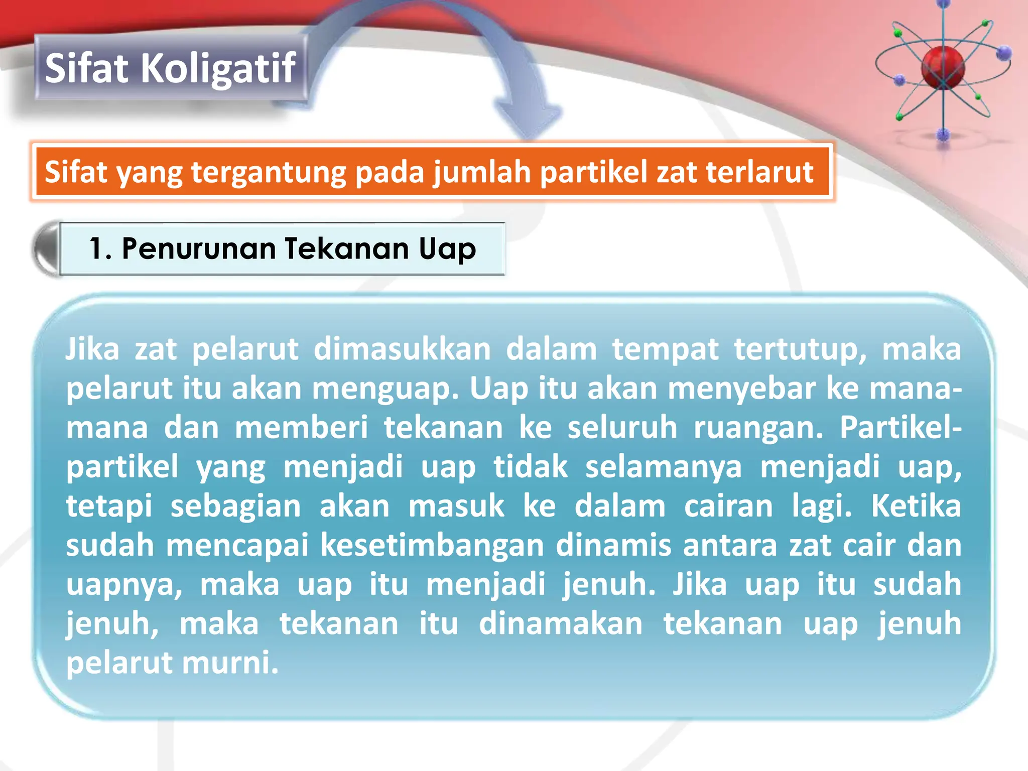 SIFAT KOLIGATIF LARUTAN | PPT
