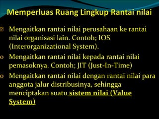 Mengaitkan rantai nilai perusahaan ke rantai nilai organisasi lain. Contoh; IOS (Interorganizational System). Mengaitkan rantai nilai kepada rantai nilai pemasoknya. Contoh; JIT (Just-In-Time) Mengaitkan rantai nilai dengan rantai nilai para anggota jalur distribusinya, sehingga menciptakan suatu  sistem nilai (Value System)   