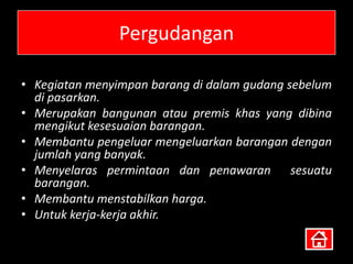 Pergudangan

• Kegiatan menyimpan barang di dalam gudang sebelum
  di pasarkan.
• Merupakan bangunan atau premis khas yang dibina
  mengikut kesesuaian barangan.
• Membantu pengeluar mengeluarkan barangan dengan
  jumlah yang banyak.
• Menyelaras permintaan dan penawaran sesuatu
  barangan.
• Membantu menstabilkan harga.
• Untuk kerja-kerja akhir.
 