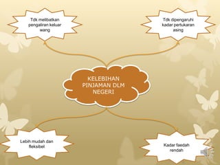 Hasil selain hasil cukai 