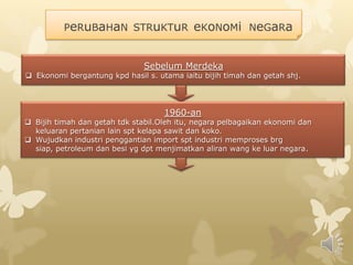 PeRuBaHaNSTRuKTuReKoNoMiNeGaRaSebelum MerdekaEkonomi bergantung kpd hasil s. utama iaitu bijih timah dan getah shj.1960-anBijih timah dan getah tdk stabil.Oleh itu, negara pelbagaikan ekonomi dan keluaran pertanian lain spt kelapa sawit dan koko.