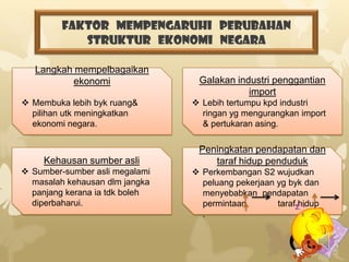 Hasil keluaran perkilangan spt peralatan elektrik dan elektronik.1980-anKerajaan menggalakkan pembangunan industri berat dgn penubuhan HICOM.