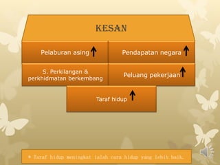 Cth :  industri membuat kereta.1990-anPeralihan dari P-ekonomi(ekonomi berasaskan pengeluaran)              K-ekonomi  ( ekonomi berasaskan ilmu ) 