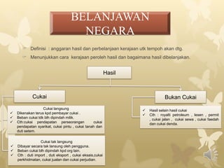 Memperkukuhkan pembangunan sumber manusia dan meningkatkan kemahiran dlm ICT.FAKTOR   MEMPENGARUHI   PERUBAHAN STRUKTUR   EKONOMI   NEGARA Langkah mempelbagaikan ekonomiMembuka lebih byk ruang& pilihan utk meningkatkan ekonomi negara.Galakan industri penggantian importLebih tertumpu kpd industri ringan yg mengurangkan import & pertukaran asing.Kehausan sumber asliSumber-sumber asli megalami masalah kehausan dlm jangka panjang kerana ia tdk boleh diperbaharui.Peningkatan pendapatan dan taraf hidup pendudukPerkembangan S2 wujudkan peluang pekerjaan yg byk dan menyebabkan pendapatan             permintaan             taraf hidup     .kesanPelaburan asing      Pendapatan negara Peluang pekerjaan S. Perkilangan & perkhidmatan berkembang      Taraf hidup * Taraf hidup meningkat ialah cara hidup yang lebih baik.