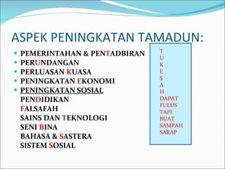 ASPEK PENINGKATAN TAMADUN: PEMERINTAHAN & PEN T ADBIRAN PER U NDANGAN PERLUASAN  K UASA PENINGKATAN  E KONOMI PENINGKATAN SOSIAL PEN D IDIKAN F ALSAFAH SAINS DAN  T EKNOLOGI SENI  B INA BAHASA &  S ASTERA SISTEM  S OSIAL T U K E S A H DAPAT FULUS TAPI BUAT SAMPAH SARAP 