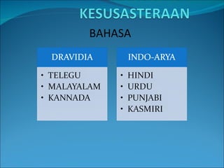 BAHASA 