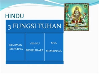 HINDU 