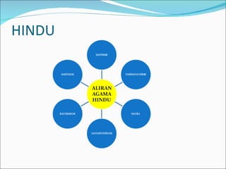 HINDU 