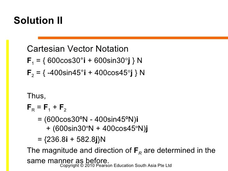 What is vector notation?