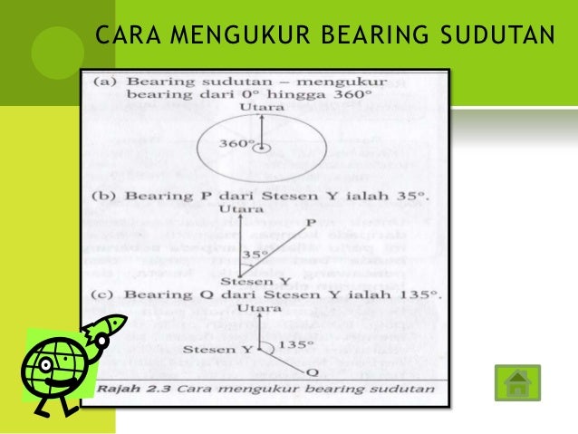 contoh soalan temuduga spa bomba kb19 63 contoh soalan temuduga spa bomba kb19 71