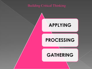 APPLYING


PROCESSING


GATHERING
 