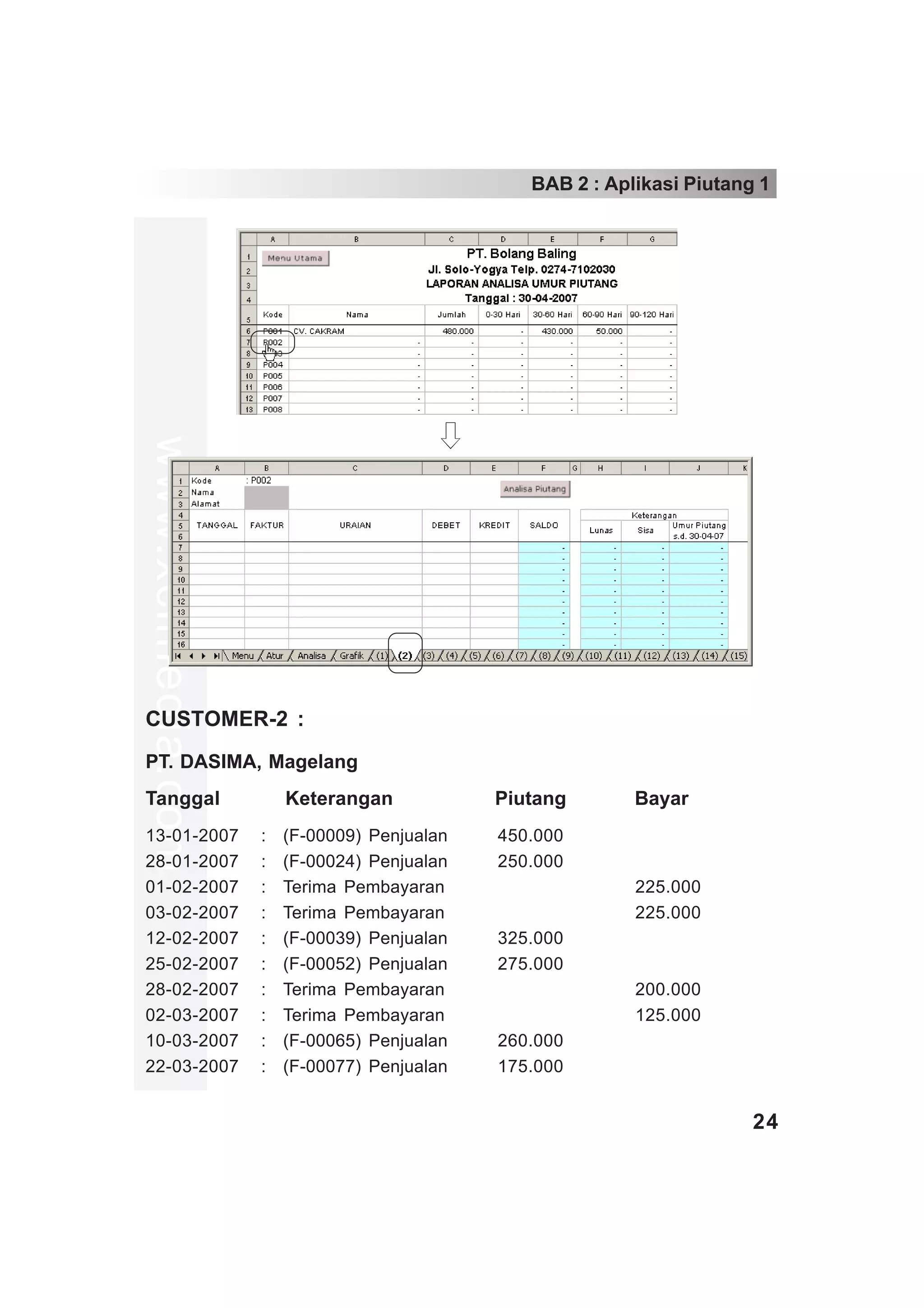 BAB 2 : Aplikasi Piutang 1



                       Klik Customer P002
www.xclmedia.com




CUSTOMER-2 :
PT. DASIMA, Magelang
Tanggal                Keterangan            Piutang       Bayar
13-01-2007         :   (F-00009) Penjualan   450.000
28-01-2007         :   (F-00024) Penjualan   250.000
01-02-2007         :   Terima Pembayaran                   225.000
03-02-2007         :   Terima Pembayaran                   225.000
12-02-2007         :   (F-00039) Penjualan   325.000
25-02-2007         :   (F-00052) Penjualan   275.000
28-02-2007         :   Terima Pembayaran                   200.000
02-03-2007         :   Terima Pembayaran                   125.000
10-03-2007         :   (F-00065) Penjualan   260.000
22-03-2007         :   (F-00077) Penjualan   175.000


                                                                        24
 
