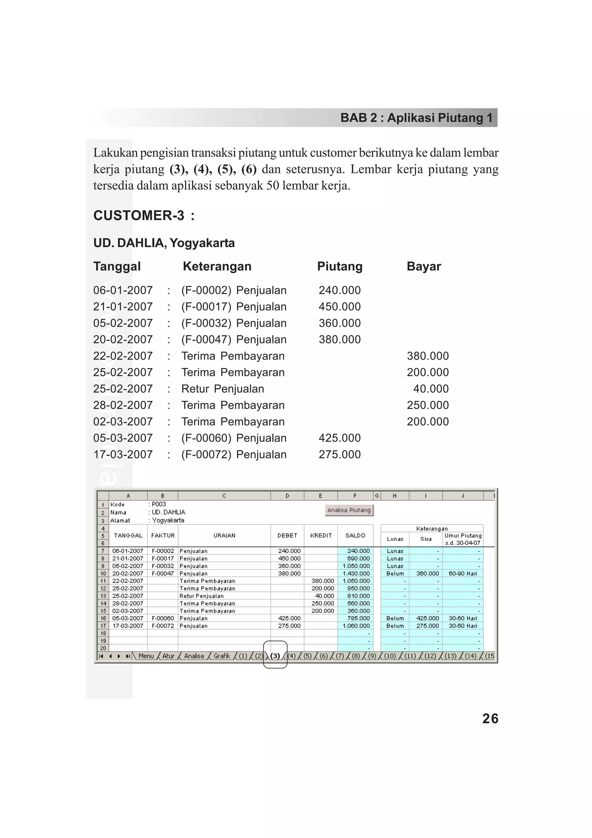 BAB 2 : Aplikasi Piutang 1

Lakukan pengisian transaksi piutang untuk customer berikutnya ke dalam lembar
kerja piutang (3), (4), (5), (6) dan seterusnya. Lembar kerja piutang yang
tersedia dalam aplikasi sebanyak 50 lembar kerja.

CUSTOMER-3 :
UD. DAHLIA, Yogyakarta
Tanggal                Keterangan            Piutang       Bayar
www.xclmedia.com




06-01-2007         :   (F-00002) Penjualan   240.000
21-01-2007         :   (F-00017) Penjualan   450.000
05-02-2007         :   (F-00032) Penjualan   360.000
20-02-2007         :   (F-00047) Penjualan   380.000
22-02-2007         :   Terima Pembayaran                   380.000
25-02-2007         :   Terima Pembayaran                   200.000
25-02-2007         :   Retur Penjualan                     040.000
28-02-2007         :   Terima Pembayaran                   250.000
02-03-2007         :   Terima Pembayaran                   200.000
05-03-2007         :   (F-00060) Penjualan   425.000
17-03-2007         :   (F-00072) Penjualan   275.000




                                                                         26
 