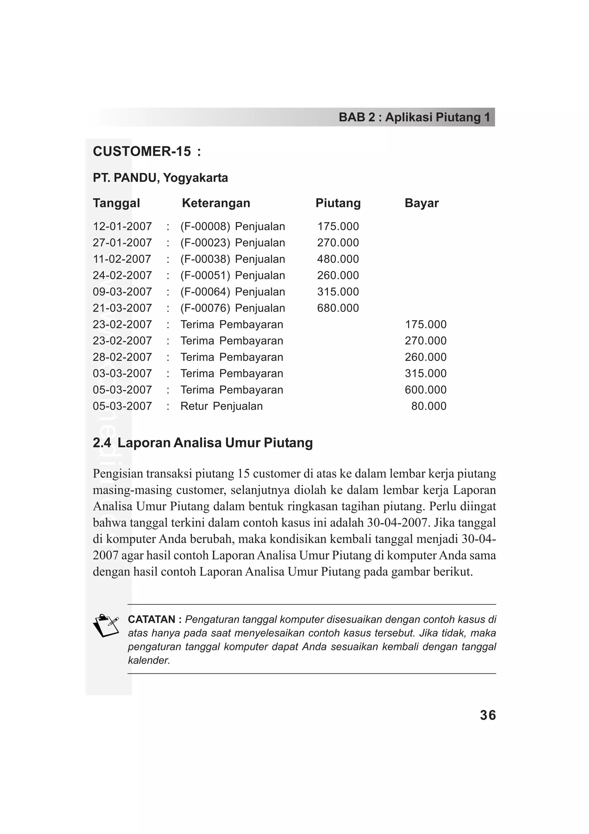 BAB 2 : Aplikasi Piutang 1

CUSTOMER-15 :
PT. PANDU, Yogyakarta

Tanggal                       Keterangan                Piutang           Bayar
12-01-2007                :   (F-00008) Penjualan        175.000
27-01-2007                :   (F-00023) Penjualan        270.000
11-02-2007                :   (F-00038) Penjualan        480.000
24-02-2007                :   (F-00051) Penjualan        260.000
www.xclmedia.com




09-03-2007                :   (F-00064) Penjualan        315.000
21-03-2007                :   (F-00076) Penjualan        680.000
23-02-2007                :   Terima Pembayaran                           175.000
23-02-2007                :   Terima Pembayaran                           270.000
28-02-2007                :   Terima Pembayaran                           260.000
03-03-2007                :   Terima Pembayaran                           315.000
05-03-2007                :   Terima Pembayaran                           600.000
05-03-2007                :   Retur Penjualan                             080.000


2.4 Laporan Analisa Umur Piutang

Pengisian transaksi piutang 15 customer di atas ke dalam lembar kerja piutang
masing-masing customer, selanjutnya diolah ke dalam lembar kerja Laporan
Analisa Umur Piutang dalam bentuk ringkasan tagihan piutang. Perlu diingat
bahwa tanggal terkini dalam contoh kasus ini adalah 30-04-2007. Jika tanggal
di komputer Anda berubah, maka kondisikan kembali tanggal menjadi 30-04-
2007 agar hasil contoh Laporan Analisa Umur Piutang di komputer Anda sama
dengan hasil contoh Laporan Analisa Umur Piutang pada gambar berikut.


                   CATATAN : Pengaturan tanggal komputer disesuaikan dengan contoh kasus di
                   atas hanya pada saat menyelesaikan contoh kasus tersebut. Jika tidak, maka
                   pengaturan tanggal komputer dapat Anda sesuaikan kembali dengan tanggal
                   kalender.




                                                                                         36
 