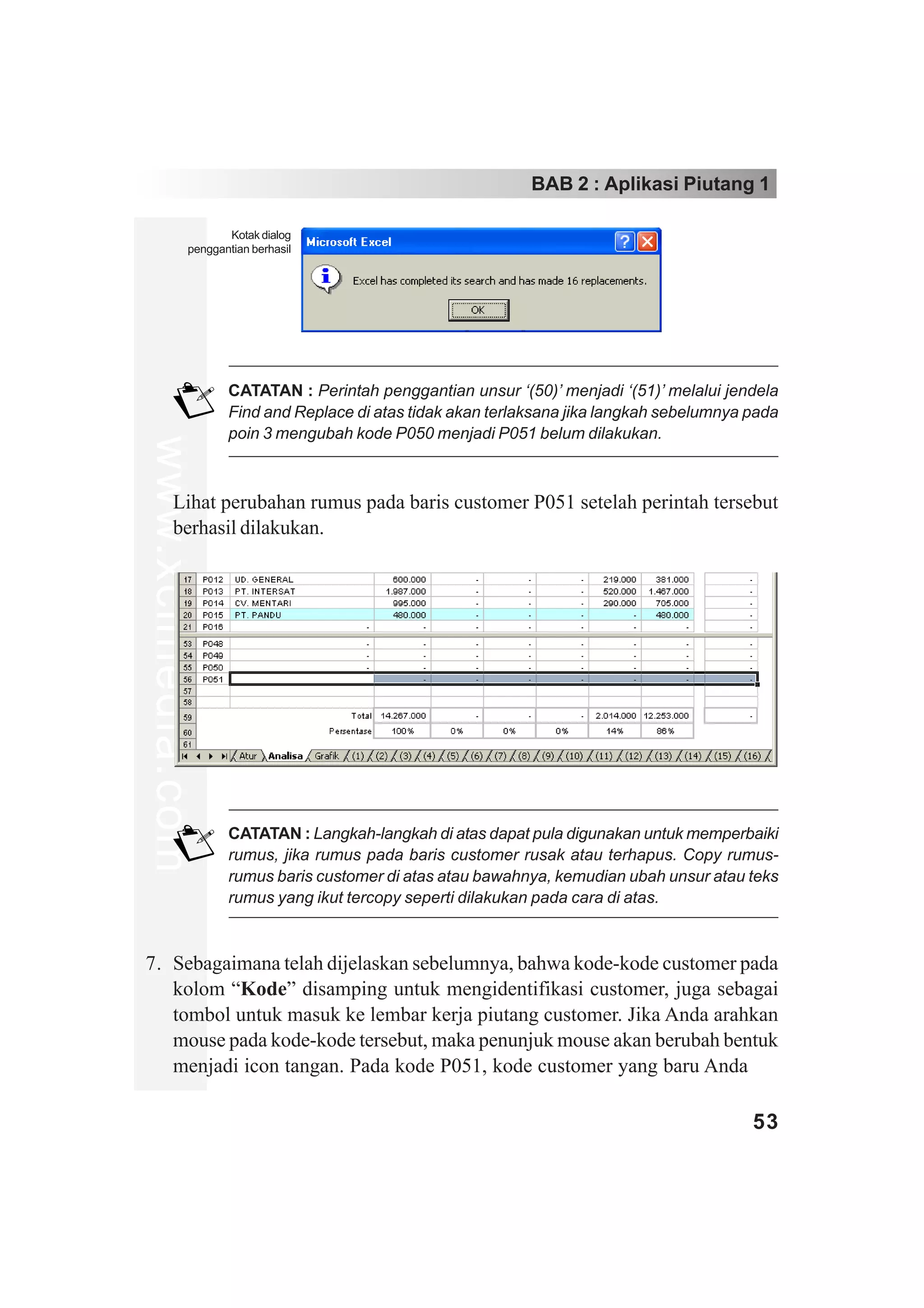 BAB 2 : Aplikasi Piutang 1

                     Kotak dialog
              penggantian berhasil




                     CATATAN : Perintah penggantian unsur ‘(50)’ menjadi ‘(51)’ melalui jendela
                     Find and Replace di atas tidak akan terlaksana jika langkah sebelumnya pada
                     poin 3 mengubah kode P050 menjadi P051 belum dilakukan.
www.xclmedia.com




         Lihat perubahan rumus pada baris customer P051 setelah perintah tersebut
         berhasil dilakukan.




                     CATATAN : Langkah-langkah di atas dapat pula digunakan untuk memperbaiki
                     rumus, jika rumus pada baris customer rusak atau terhapus. Copy rumus-
                     rumus baris customer di atas atau bawahnya, kemudian ubah unsur atau teks
                     rumus yang ikut tercopy seperti dilakukan pada cara di atas.



7. Sebagaimana telah dijelaskan sebelumnya, bahwa kode-kode customer pada
   kolom “Kode” disamping untuk mengidentifikasi customer, juga sebagai
   tombol untuk masuk ke lembar kerja piutang customer. Jika Anda arahkan
   mouse pada kode-kode tersebut, maka penunjuk mouse akan berubah bentuk
   menjadi icon tangan. Pada kode P051, kode customer yang baru Anda

                                                                                            53
 