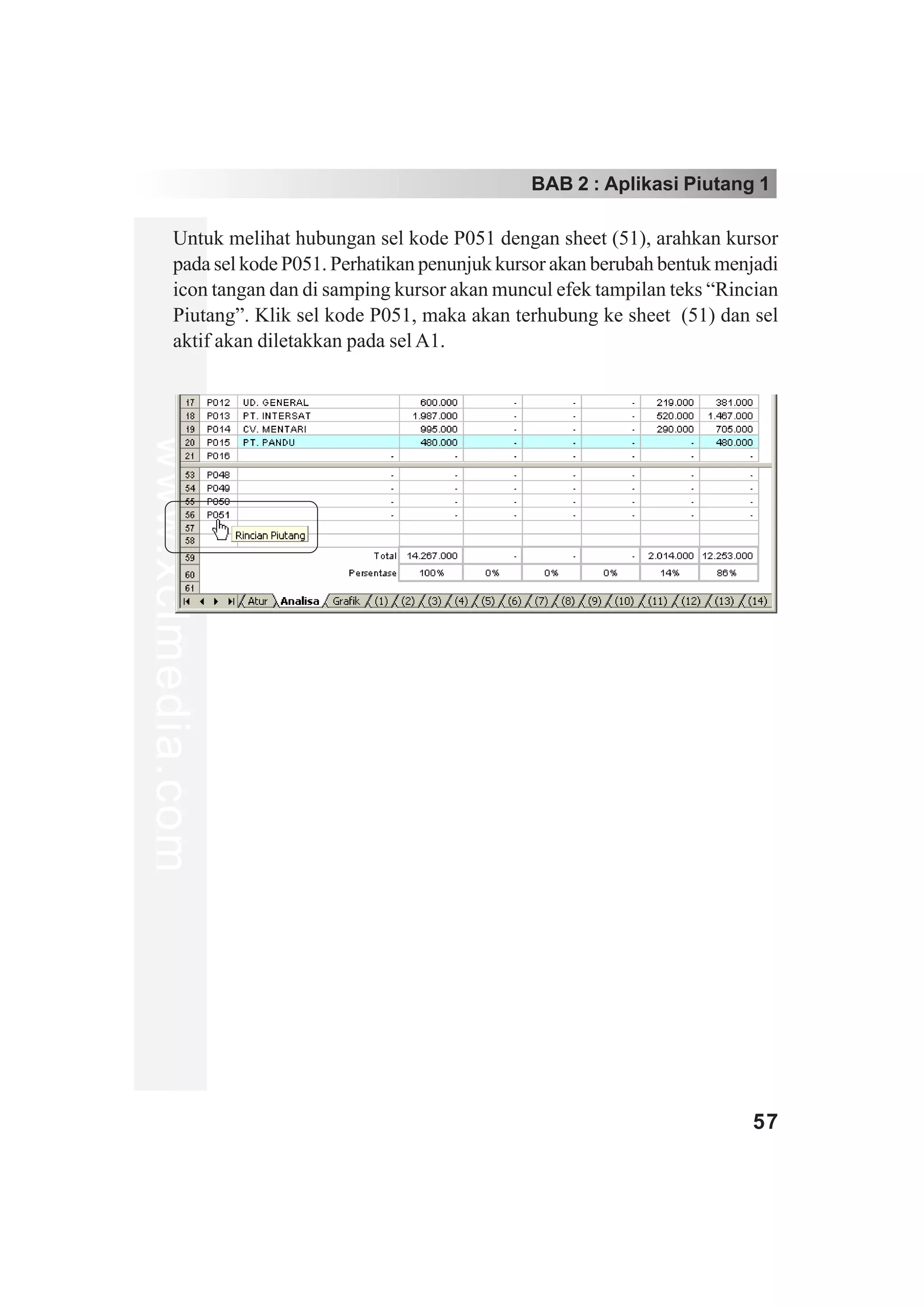 BAB 2 : Aplikasi Piutang 1

         Untuk melihat hubungan sel kode P051 dengan sheet (51), arahkan kursor
         pada sel kode P051. Perhatikan penunjuk kursor akan berubah bentuk menjadi
         icon tangan dan di samping kursor akan muncul efek tampilan teks “Rincian
         Piutang”. Klik sel kode P051, maka akan terhubung ke sheet (51) dan sel
         aktif akan diletakkan pada sel A1.
www.xclmedia.com




                                                                               57
 