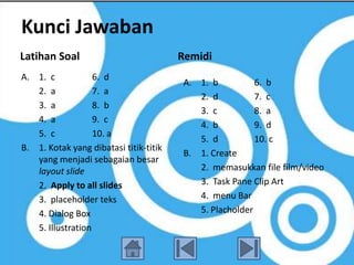 Kunci Jawaban
Latihan Soal                            Remidi
A. 1. c            6. d
                                        A. 1. b          6. b
   2. a            7. a
                                           2. d          7. c
   3. a            8. b
                                           3. c          8. a
   4. a            9. c
                                           4. b          9. d
   5. c            10. a
                                           5. d          10. c
B. 1. Kotak yang dibatasi titik-titik
                                        B. 1. Create
   yang menjadi sebagaian besar
   layout slide                            2. memasukkan file film/video
   2. Apply to all slides                  3. Task Pane Clip Art
   3. placeholder teks                     4. menu Bar
   4. Dialog Box                           5. Placholder
   5. Illustration
 