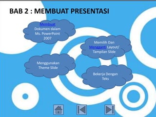 BAB 2 : MEMBUAT PRESENTASI
        Membuat
      Dokumen dalam
      Ms. PowerPoint
           2007
                         Memilih Dan
                       Mengganti Layout/
                        Tampilan Slide

       Menggunakan
       Theme Slide
                         Bekerja Dengan
                              Teks
 