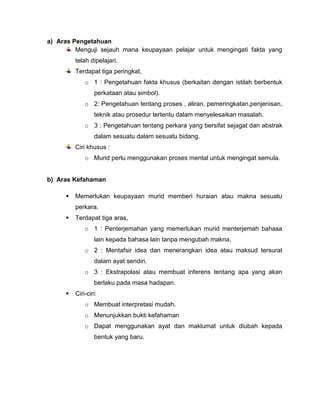 a) Aras Pengetahuan
         Menguji sejauh mana keupayaan pelajar untuk mengingati fakta yang
         telah dipelajari.
         Terdapat tiga peringkat,
             o 1 : Pengetahuan fakta khusus (berkaitan dengan istilah berbentuk
                 perkataan atau simbol).
             o 2: Pengetahuan tentang proses , aliran, pemeringkatan,penjenisan,
                 teknik atau prosedur tertentu dalam menyelesaikan masalah.
             o 3 : Pengetahuan tentang perkara yang bersifat sejagat dan abstrak
                 dalam sesuatu dalam sesuatu bidang.
         Ciri khusus :
             o Murid perlu menggunakan proses mental untuk mengingat semula.


b) Aras Kefahaman

        Memerlukan keupayaan murid memberi huraian atau makna sesuatu
         perkara.
        Terdapat tiga aras,
             o 1 : Penterjemahan yang memerlukan murid menterjemah bahasa
                 lain kepada bahasa lain tanpa mengubah makna.
             o 2 : Mentafsir idea dan menerangkan idea atau maksud tersurat
                 dalam ayat sendiri.
             o 3 : Ekstrapolasi atau membuat inferens tentang apa yang akan
                 berlaku pada masa hadapan.
        Ciri-ciri:
             o Membuat interpretasi mudah.
             o Menunjukkan bukti kefahaman
             o Dapat menggunakan ayat dan maklumat untuk diubah kepada
                 bentuk yang baru.
 