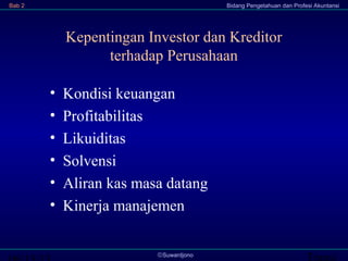 Transi©Suwardjono
Bab 2 Bidang Pengetahuan dan Profesi Akuntansi
Kepentingan Investor dan Kreditor
terhadap Perusahaan
• Kondisi keuangan
• Profitabilitas
• Likuiditas
• Solvensi
• Aliran kas masa datang
• Kinerja manajemen
 