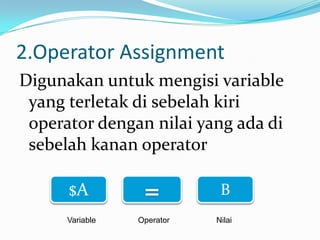 2.Operator Assignment
Digunakan untuk mengisi variable
yang terletak di sebelah kiri
operator dengan nilai yang ada di
sebelah kanan operator
$A
Variable

B
Operator

Nilai

 