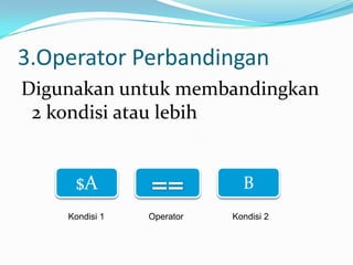 3.Operator Perbandingan
Digunakan untuk membandingkan
2 kondisi atau lebih

$A
Kondisi 1

B
Operator

Kondisi 2

 