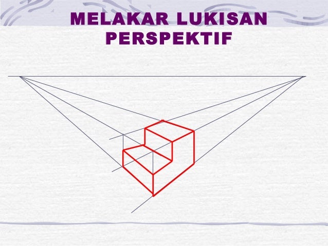 Bab 2.rekabentuk dan teknologi