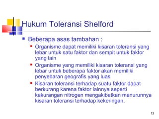 Hukum Toleransi Shelford


Beberapa asas tambahan :






Organisme dapat memiliki kisaran toleransi yang
lebar untuk satu faktor dan sempit untuk faktor
yang lain
Organisme yang memiliki kisaran toleransi yang
lebar untuk beberapa faktor akan memiliki
penyebaran geografis yang luas
Kisaran toleransi terhadap suatu faktor dapat
berkurang karena faktor lainnya seperti
kekurangan nitrogen mengakibatkan menurunnya
kisaran toleransi terhadap kekeringan.
13

 