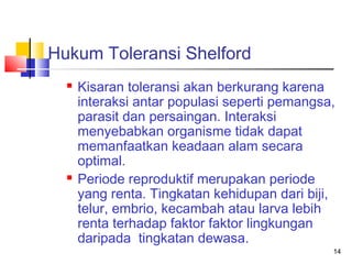 Hukum Toleransi Shelford




Kisaran toleransi akan berkurang karena
interaksi antar populasi seperti pemangsa,
parasit dan persaingan. Interaksi
menyebabkan organisme tidak dapat
memanfaatkan keadaan alam secara
optimal.
Periode reproduktif merupakan periode
yang renta. Tingkatan kehidupan dari biji,
telur, embrio, kecambah atau larva lebih
renta terhadap faktor faktor lingkungan
daripada tingkatan dewasa.
14

 