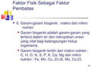 Faktor Fisik Sebagai Faktor
Pembatas


6. Garam-garam biogenik : makro dan mikro
nutrien
 Garam biogenik adalah garam-garam yang
terlarut dalam air dan merupakan unsur
yang vital bagi kelangsungan hidup
organisme.
 Garam biogenik terdiri dari makro nutrien :
C, H, O, N, S, P, K, Ca, Mg dan mikro
nutrien : Fe, Mn, Cu, Zn,Si, Mo, Co,Cl.
43

 