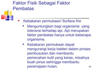 Faktor Fisik Sebagai Faktor
Pembatas


Kebakaran permukaan/ Surface fire

Menguntungkan bagi organisme yang
toleransi terhadap api. Api merupakan
faktor pembatas hanya untuk beberapa
organisme.

Kebakaran permukaan dapat
mengurangi kerja bakteri dalam proses
pembusukan dan membantu
pemecahan kulit yang keras, misalnya
buah pinus sehingga membantu
55
peremajaan hutan.

 