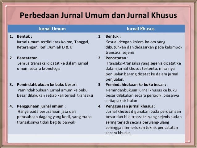 Get Contoh Jurnal Khusus Dan Jurnal Umum Gif