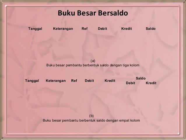 Bab 2 xii ips