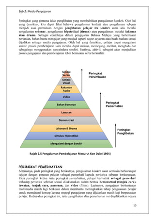 Bab 2: Media Pengajaran
10
Peringkat yang pertama ialah penglibatan yang membabitkan pengalaman konkrit. Oleh hal
yang demikian, kita dapat lihat bahawa pengalaman konkrit atau pengalaman sebenar
menjadi asas permulaan dengan penglibatan pelajar itu sendiri sama ada melalui
pengalaman sebenar, pengalaman hipotetikal (tiruan) atau pengalaman melalui lakonan
atau drama. Sebagai contohnya dalam pengajaran Bahasa Melayu yang bertemakan
pertanian, bahan bantu mengajar yang maujud seperti sayur-sayuran atau buah-buahan sesuai
dijadikan sebagai media pengajaran. Oleh hal yang demikian, pelajar dapat mengalami
sendiri proses pembelajaran iaitu mereka dapat merasa, memegang, melihat, menghidu dan
sebagainya menggunakan pancaindera sendiri. Pastinya, aktiviti sebegini akan menjadikan
proses pengajaran dan pembelajaran lebih bermakna serta berkualiti.
Rajah 2.5 Pengalaman Pembelajaran Menurut Kon Dale (1964)
PERINGKAT PEMERHATIAN
Seterusnya, pada peringkat yang berikutnya, pengalaman konkrit akan semakin berkurangan
sejajar dengan peranan pelajar sebagai pemerhati kepada peristiwa sebenar berkurangan.
Pada peringkat kedua iaitu peringkat pemerhatian, pelajar bertindak sebagai pemerhati
terhadap peristiwa sebenar sesuai dilaksanakan dalam bentuk demonstrasi (tunjuk cara),
lawatan, tunjuk cara, pameran, dan video (filem). Lazimnya, pengajaran berbantukan
multimedia masih lagi berkesan dalam membantu meningkatkan tahap penguasaan pelajar
untuk memahami konsep kerana strategi pengajaran yang dijalankan masih lagi berpusatkan
pelajar. Kedua-dua peringkat ini, iaitu penglibatan dan pemerhatian ini diaplikasikan secara
Simbol
Verbal
Simbol
Visual
Rakaman
Audio
Video
Bahan Pameran
Lawatan
Demonstrasi
Lakonan & Drama
Simulasi Hipotetikal
Mengalami dengan Sendiri
Peringkat
Penglibatan
Peringkat
Pemerhatian
Peringkat
Persimbolan
 