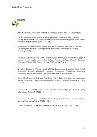 Bab 2: Media Pengajaran
16
 Dale, E. (1946) Audio-visual methods in teaching. New York: The Dryden Press.
 Kartini Baharum, Mohd Nasrudin Basar, Mahanom Mat Som & Lee Leh Hong,
(2010). Kelestarian Kualiti Guru: Satu Model Kontinuum Pembangunan Guru. Jurnal
Penyelidikan Pendidikan Guru. 5. 247-257.
 Magnusson, S.(1998). Nature, Source, and Development of Pedagogical Content
Knowledge for Science Teaching in Gess-Newsome. Knowledge for Science
Teaching. US: Kluwer
 Mishra, P. & Koehler, M.J. (2006). Technological pedagogical content knowledge: A
framework for teacher knowledge. Dalam Teachers College Record. Columbia
University.Volume 108, Number 6, June 2006, pp. 1017-1054.
 Norasliza Hassan & Zaleha Ismail. (2008). Pengetahuan Pedagogi Guru Pelatih
Matematik Sekolah Menengah. Seminar Kebangsaan Pendidikan Sains dan
Matematik. Fakulti Pendidikan. Universiti Teknologi Malaysia, Johor.
 Omar Abdull Kareem & Khuan Wai Bing (2005). Perkembangan Profesional Guru
Secara Berterusan: Perspektif Pembangunan Sumber. Masalah Pendidikan. 13(2).
131-139.
 Shulman, L. S. (1986). Those who understand: knowledge growth in teaching.
Educational Research, 15 (2), 4-14.
 Shulman, L. S. (1987). Knowledge and teaching: Foundations of the new reform.
Harvard Education Review, 56 (1), 1-22.
 Trotter, R. (1986). The Mystery of Mastery. Psychology Today. 20(7). 32-38.
 