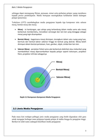 Bab 2: Media Pengajaran
3
sehingga dapat merangsang fikiran, perasaan, minat serta perhatian pelajar yaang membawa
kepada proses pembelajaran. Media bertujuan meningkatkan kefahaman dalam kalangan
pelajar (penerima).
Torkelson (1972) membahagikan media pengajaran kepada tiga komponen iaitu saluran
mesej, bentuk mesej dan mesej.
 Mesej - Isi kandungan, apa sahaja yang terkandung dalam media sama ada mesej
berbentuk memberitahu, menaikkan semangat dan lain-lain yang dianggap sebagai
mesej yang ingin disampaikan
 Bentuk Mesej - bagaimana mesej disimpan, terangkum dalam satu ruang yang luas,
bermula dari bentuk bahan sebenar hingga ke bentuk yang abstrak. Mesej boleh
disimpan dalam bentuk perkataan, lisan, gambar, objek, simbol dan lain-lain.
 Saluran Mesej - peralatan fizikal sama ada berbentuk elektrikal atau mekanikal yang
membolehkan mesej dipersembahkan kepada pelajar seperti televisyen, projektor
filem, projektor LCD dan sebagainya
Rajah 2.2 Komponen-Komponen Media Pengajaran
Pada masa kini terdapat pelbagai jenis media pengajaran yang boleh digunakan oleh guru
untuk mengajar berbagai mata pelajaran kepada pelajar di tadika hingga ke pengajian tinggi.
Berikut ini ialah suatu cadangan klasifikasi media pengajaran:
Mesej
Bentuk Mesej
Saluran Mesej
2.3 Jenis Media Pengajaran
 