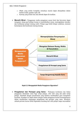 Bab 2: Media Pengajaran
6
o Objek yang terlalu kompleks (misalnya mesin) dapat ditunjukkan dalam
bentuk model, gambar rajah, dll.
o Konsep yang terlalu luas atau abstrak dapat divisualkan.
 Menarik Minat - Penggunaan media pengajaran secara betul dan bervariasi dapat
mengatasi sikap pasif pelajar kerana ia menimbulkan minat, meningkatkan interaksi
dan kefahaman pelajar tentang realiti. Pelajar juga boleh belajar sendirian, menurut
kemampuan dan keselesaan masing-masing.
Rajah 2.3 Mengapakah Media Pengajaran Digunakan?
 Pengalaman dan Persepsi yang Sama - Walaupun kurikulum dan bahan
pengajaran ditentukan sama bagi setiap pelajar, sifat unik yang ada pada setiap
pelajar, ditambah dengan persekitaran yang berbeza membuatkan guru mengalami
kesulitan. Keadaan ini dapat diatasi dengan media pengajaran kerana kemampuannya
dalam memberikan rangsangan pengalaman dan persepsi yang sama. Misalnya,
sebuah perisian kursus boleh digunakan berulang kali oleh pelajar tanpa merosakkan
Mengapakah
Media
Digunakan
dalam
Pengajaran?
Memperjelaskan Penyampaian
Mesej
Mengatasi Batasan Ruang, Waktu
& Pancaindera
Menarik Minat
Pengalaman & Persepsi yang Sama
Tanpa Bergantung kepada Guru
 